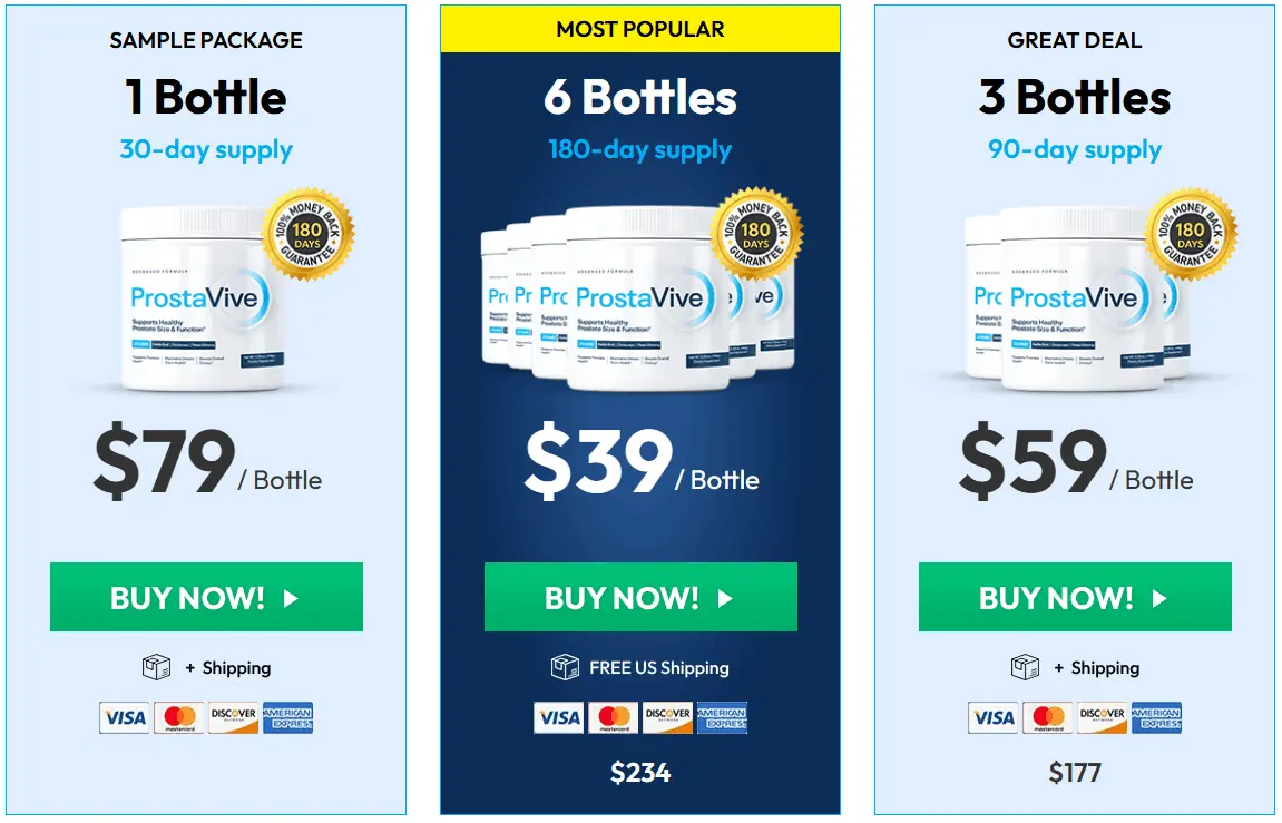 prostavive best price